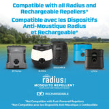 Radius Thermacell Repule et recharge - deux éléments