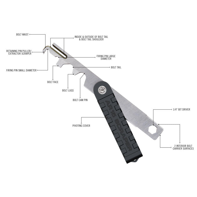 Real Avid - The AR15 Scraper