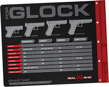 REAL AVID - SMART MAT FOR VARIOUS HANDGUN MODELS